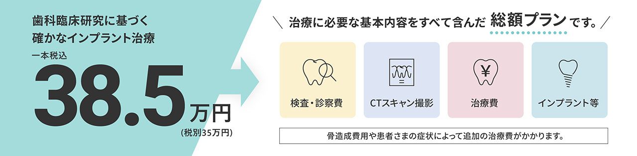 インプラント治療総額プラン